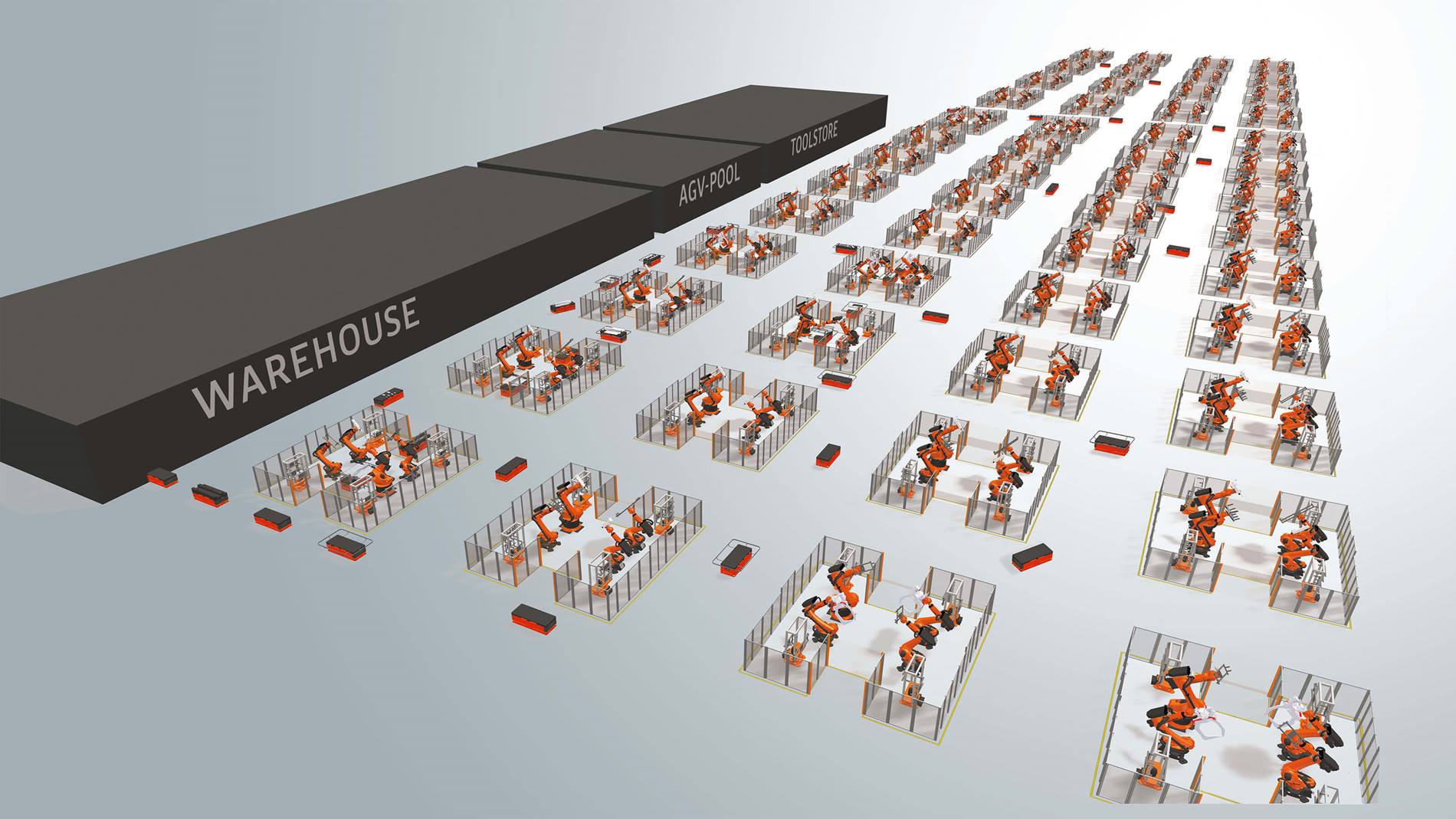 Industrie 4.0 Flexibele productie automatisering