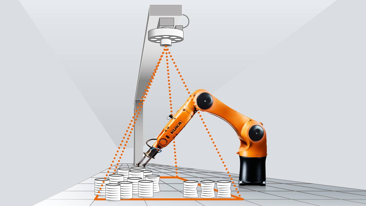 Objekterkennung mit KUKA.VisionTech