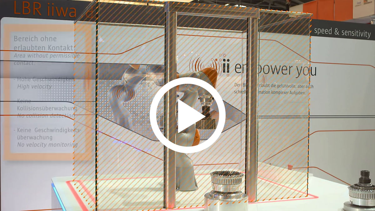 人機協作中的 LBR iiwa